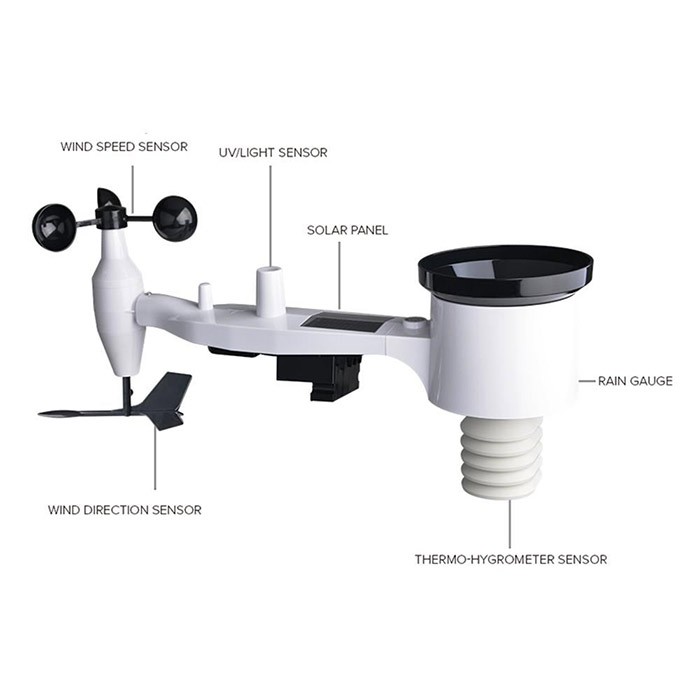 Matriz de Sensores Meteorológicos - WH69